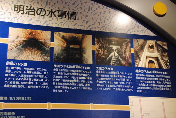 ふれあい下水道館 (4)